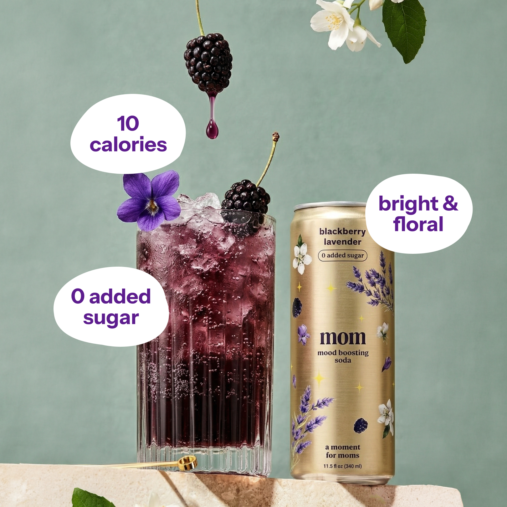 the mothers day moment