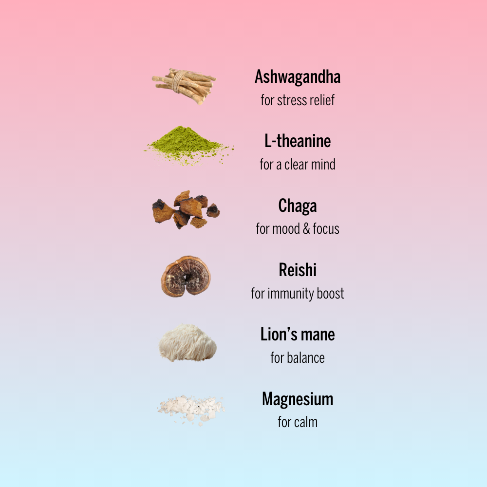 Moment Powder Blends