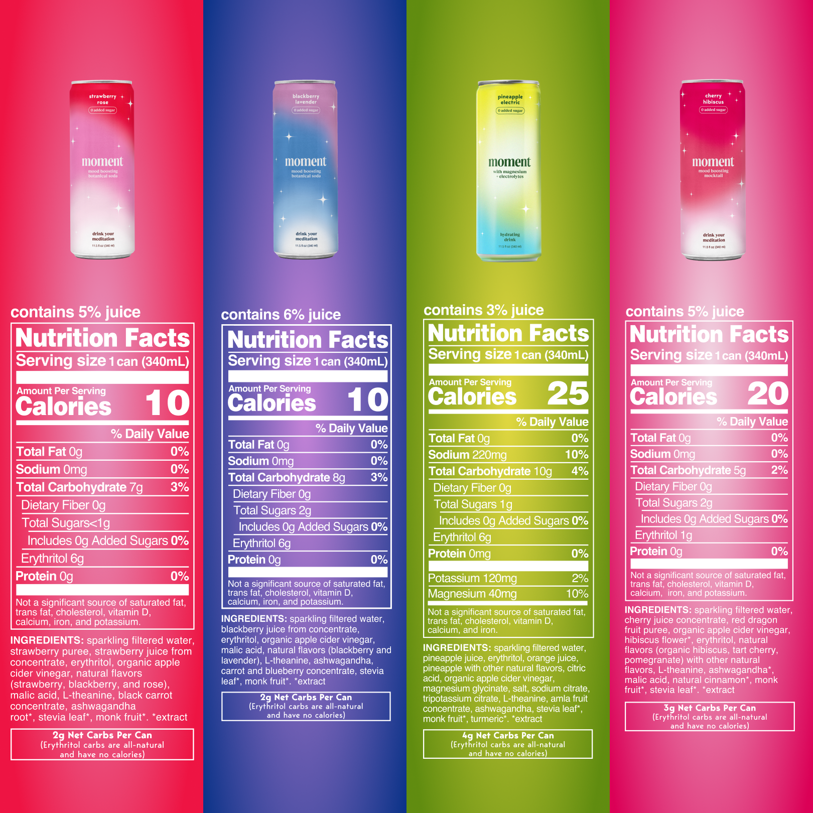 Mind & Moment collection (18 Pack)