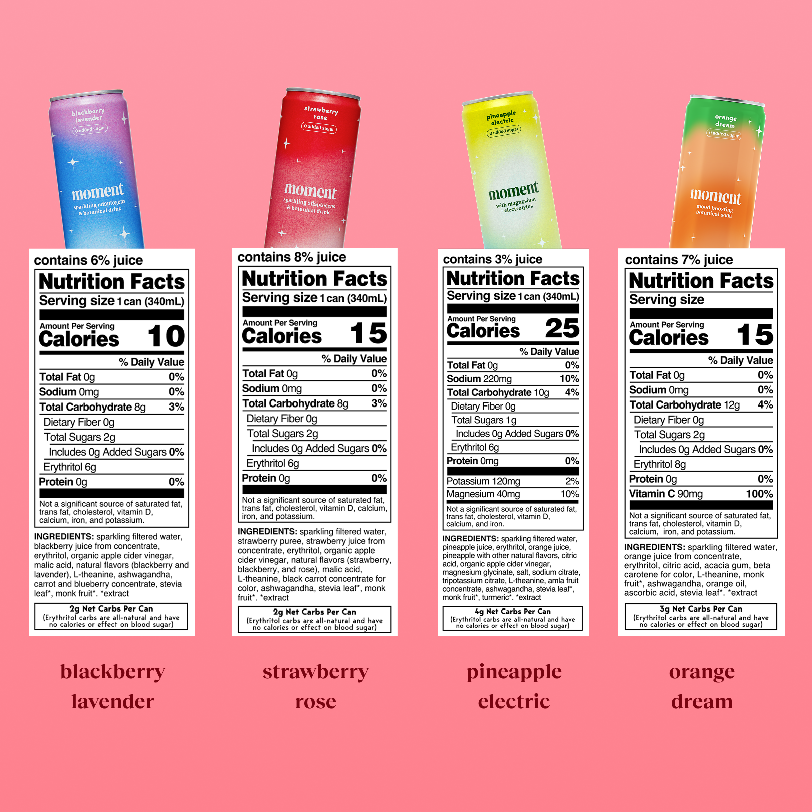 the super bowl starter pack